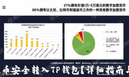 
如何将FIL币安全转入TP钱包？详细指南与注意事项