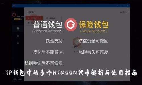 TP钱包中的多个HTMOON代币解析与使用指南