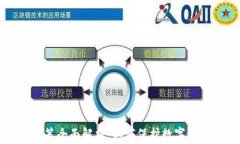 区块链安全政策全面解析