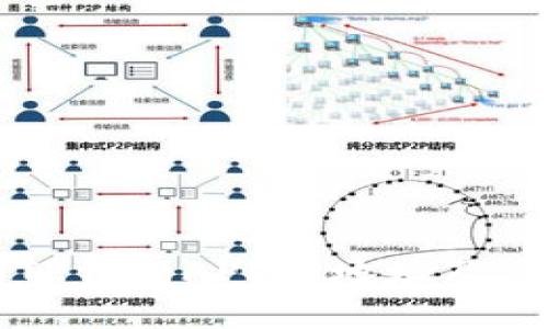 如何找到TP钱包APP的地址及其使用方法