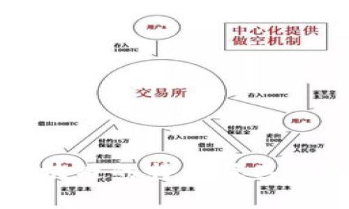 常见区块链的特点及其应用解析