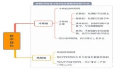 武汉区块链孵化企业大盘