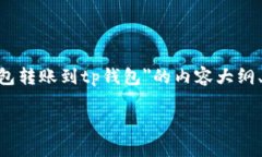 为了满足您的需求，我将