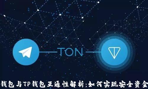 
Web3钱包与TP钱包互通性解析：如何实现安全资金管理?