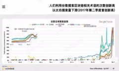 安装TP钱包后无法打开银行