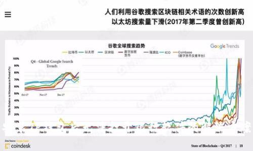安装TP钱包后无法打开银行软件的解决方案