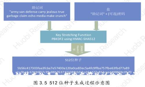 区块链技术的未来：探索当前热议的六大问题