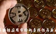   探索区块链应用市场的多