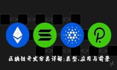 区块链开发分类详解：类