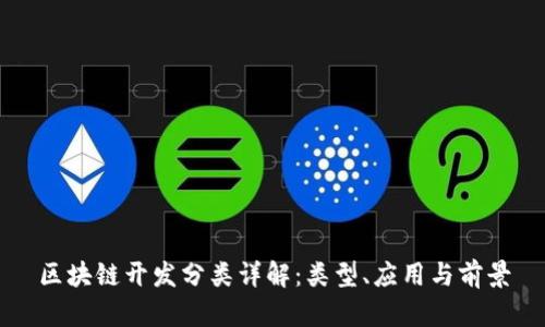 区块链开发分类详解：类型、应用与前景