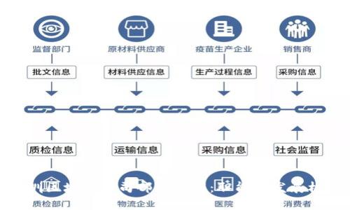 深圳区块链公司部门详解：职能与发展机会