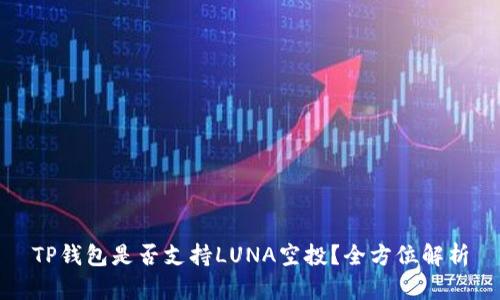 TP钱包是否支持LUNA空投？全方位解析