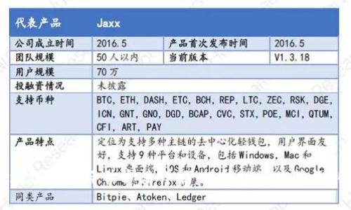 区块链指标评估方法详解：提升投资决策的利器