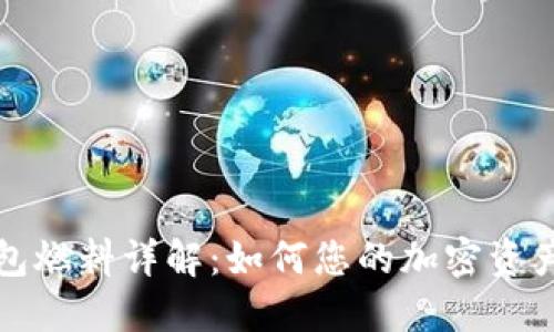 TP钱包燃料详解：如何您的加密资产管理