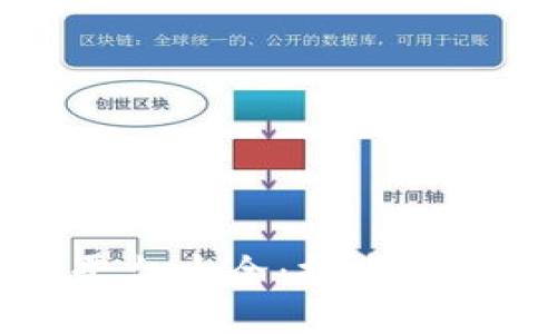河南区块链交易平台大全：探索数字资产交易的未来