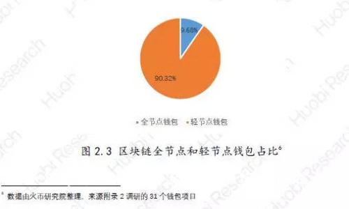如何通过TP钱包合约查询加密货币信息