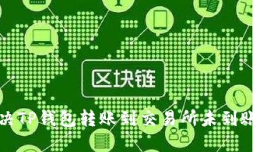 如何解决TP钱包转账到交易所未到账的问题