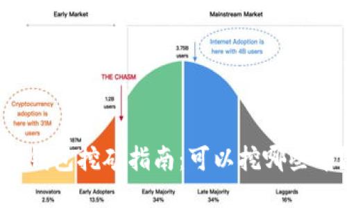 TP钱包挖矿指南：可以挖哪些币？