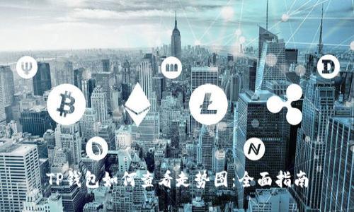 TP钱包如何查看走势图：全面指南