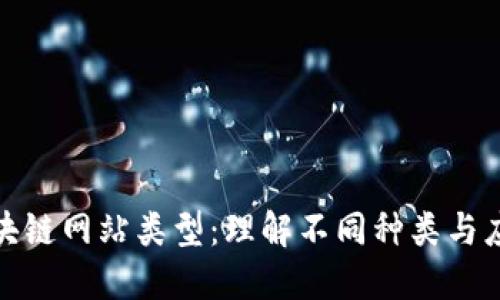 探索区块链网站类型：理解不同种类与应用场景