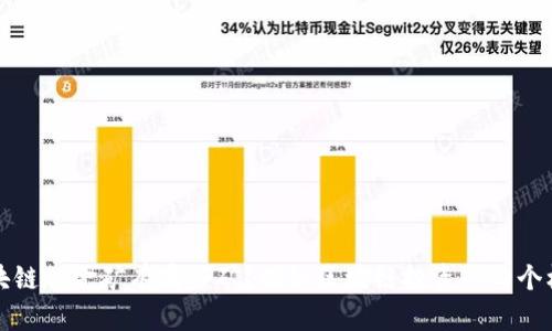 区块链的金矿有哪些矿？揭秘区块链投资的四个机会