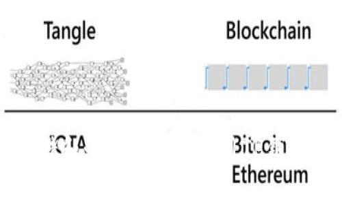如何安全存储和管理BTT币：使用TP钱包的全面指南