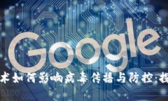 区块链技术如何影响病毒