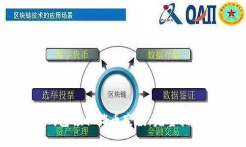 如何通过TP钱包领取猪币空投：完整指南与实用技巧