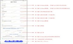 区块链的信任体系基石：