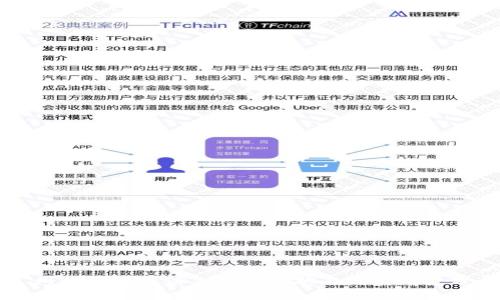 广州的区块链信息服务现状与发展前景分析