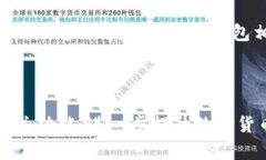 如何在TP钱包中查看币的实