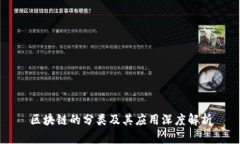 区块链的分类及其应用深