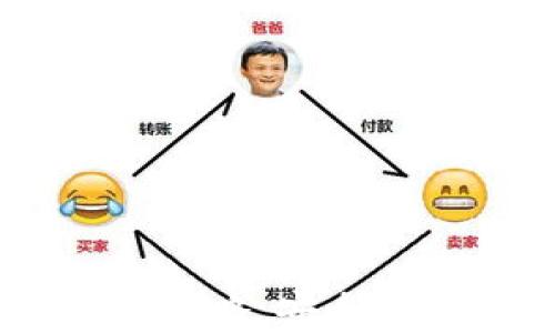 
TP钱包资金转出全攻略：安全、高效、简单操作指南