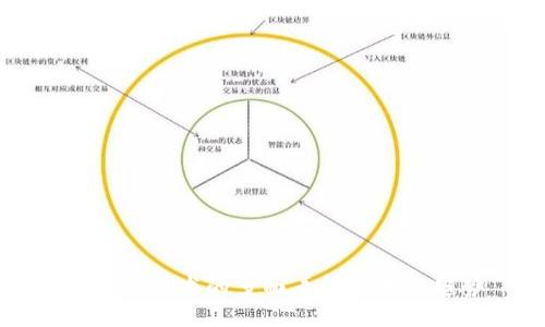区块链技术的多面看法与未来趋势
