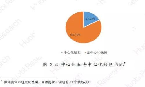 如何将ETH转入TP钱包：详细步骤与注意事项