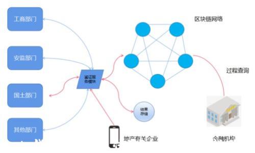 
tp钱包是否涉及传销？全面解析与辨别