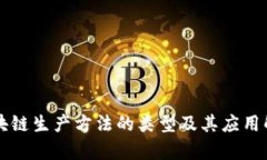 区块链生产方法的类型及