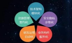 xiaotie区块链生态商业模式
