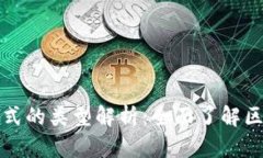 区块链操盘方式的类型解