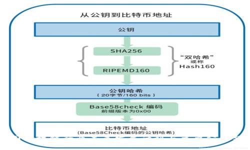 中国区块链行业未来发展计划与主要公司分析