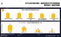 思考一个且的优质2023年俄