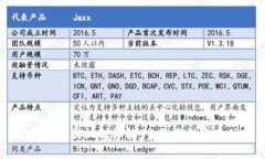区块链返佣机制详解：主