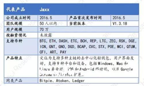 区块链返佣机制详解：主要类型及其优势