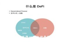 探秘区块链：值得一试的