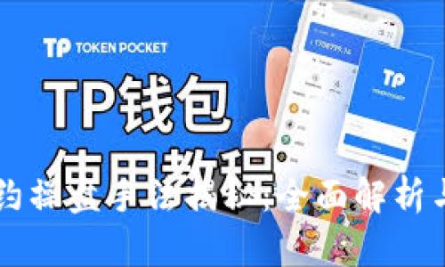 区块链合约操盘手法揭秘：全面解析与实用指南