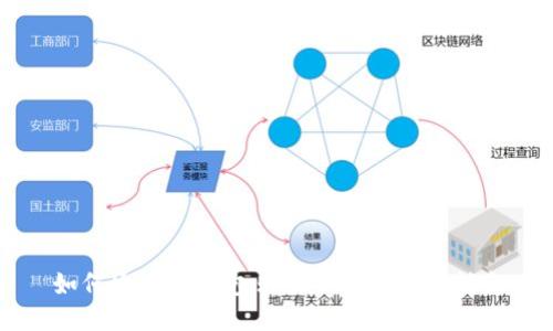 如何通过TP钱包购买BNB: 详细指南