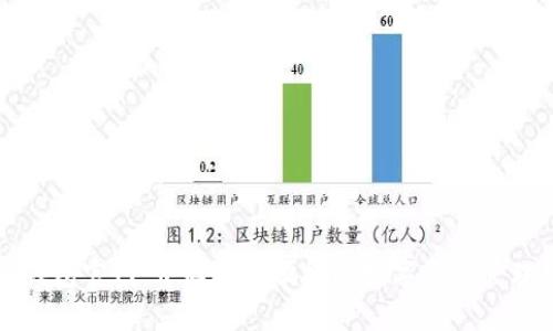 : TP钱包官网：中国安全便捷的数字资产管理平台
