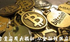 区块链整体方案应用大揭