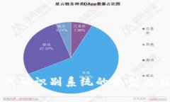 区块链代码识别系统的类