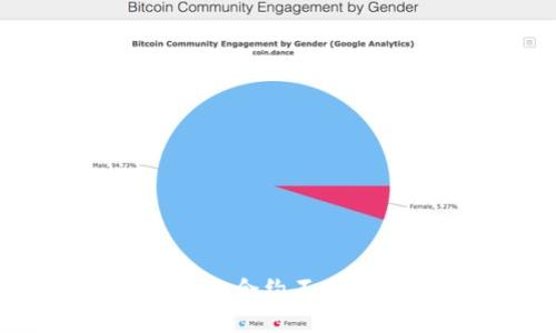 如何解决TP钱包提示合约不正确的问题：全面指南
